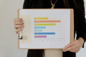 a person holding a clipboard with chart